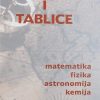 Mizerski-Formule i tablice
