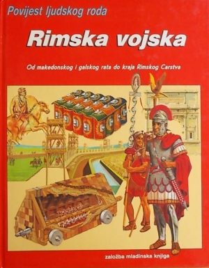 Rimska vojska