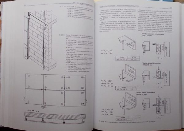 Crnković-Građenje prirodnim kamenom (2)
