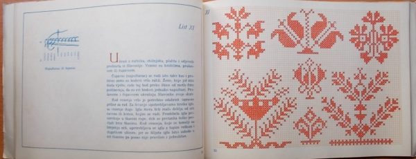 Pleše: Hrvatski narodni vez (1)