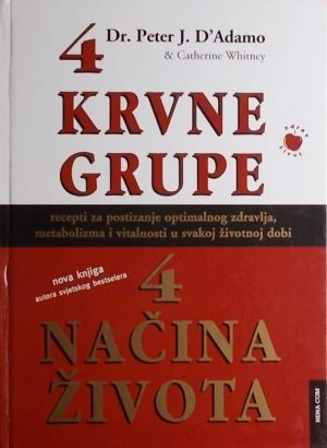 D'Adamo: 4 krvne grupe 4 načina života