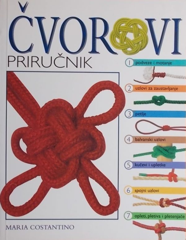 Čvorovi