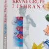 Bogdanova-Krvne grupe i ishrana