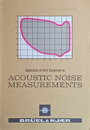 Acoustic Noise Measurements