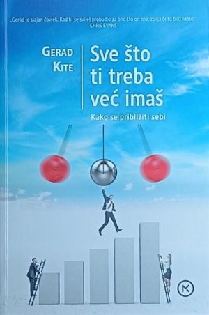Kite: Sve što ti treba već imaš