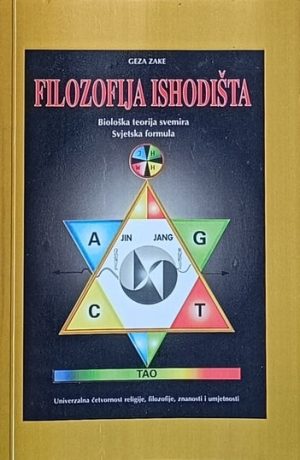 Zake: Filozofija ishodišta