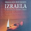 Havel: Pregled povijesti Izraela