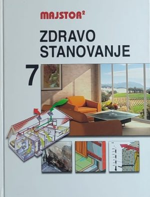 Toth-Zdravo stanovanje