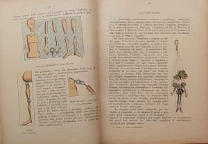 Yambo-Il teatro dei burattini