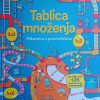 Tablica množenja