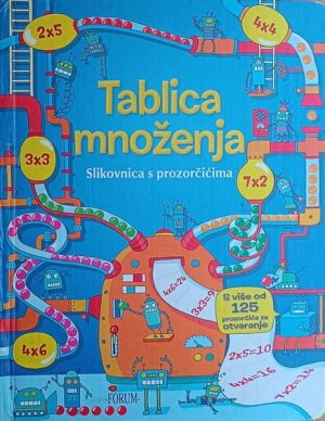 Tablica množenja