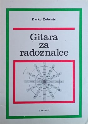 Žubrinić-Gitara za radoznalce