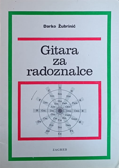 Žubrinić-Gitara za radoznalce